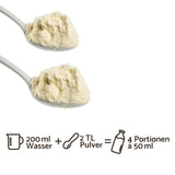 Vitamin-Milchshake für Katzen – Fellglanz