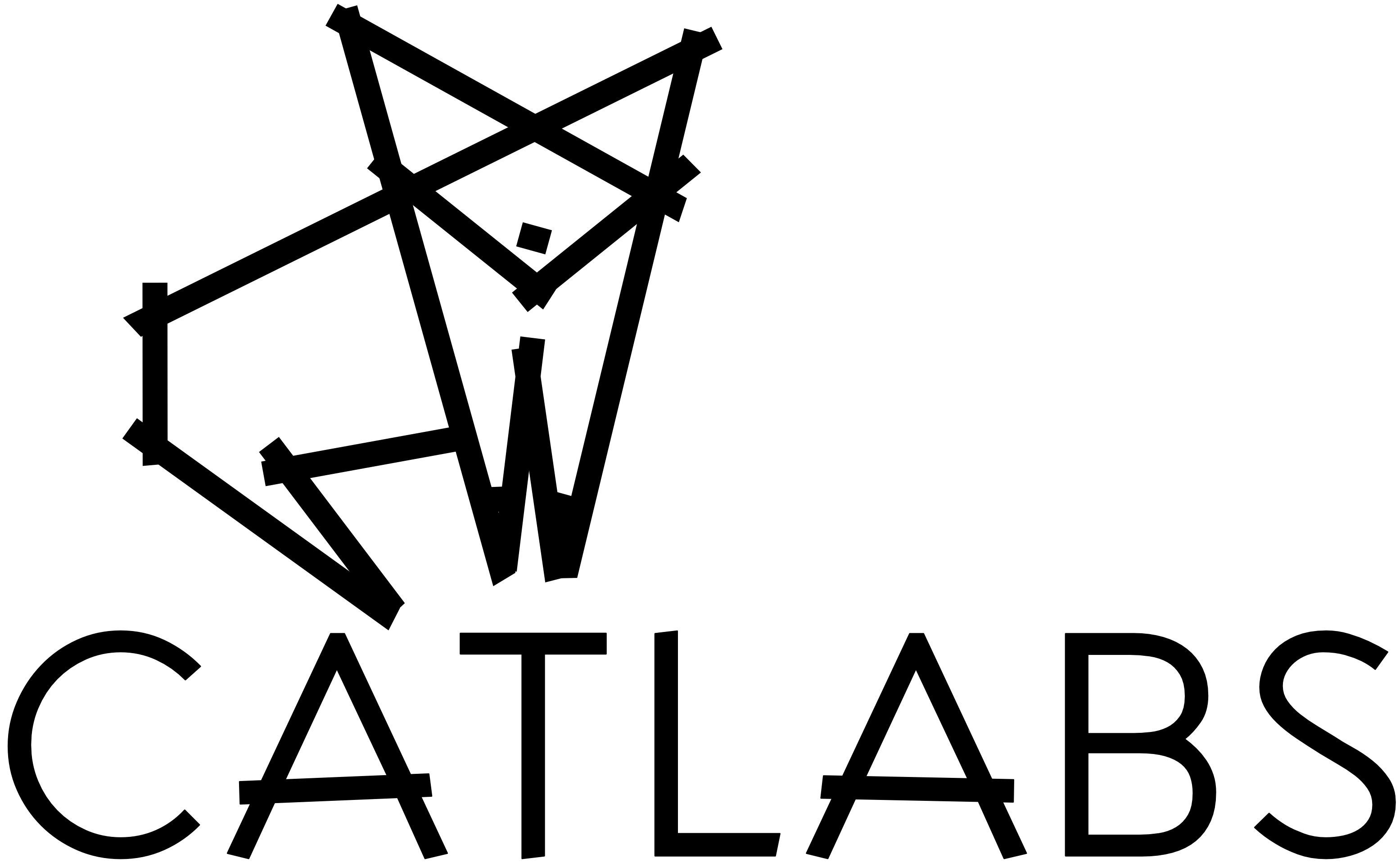 CATLABS